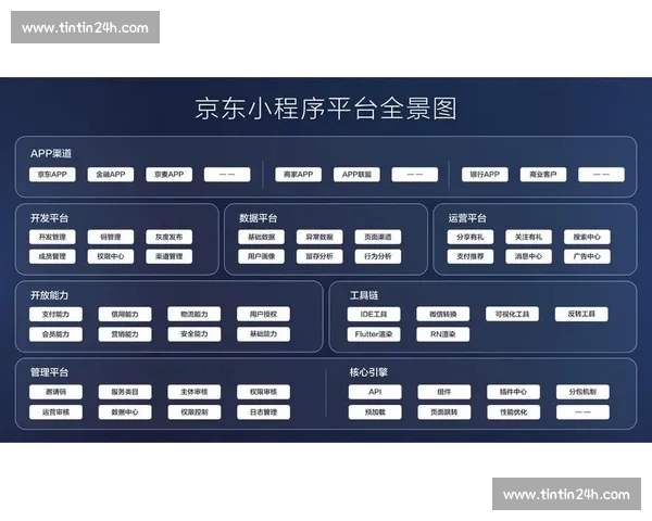 以电竞直播在线平台为核心打造新一代互动娱乐生态体系探索发展路径