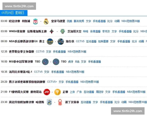 篮球比分哪里看最全指南实时直播数据平台推荐权威免费多终端覆盖