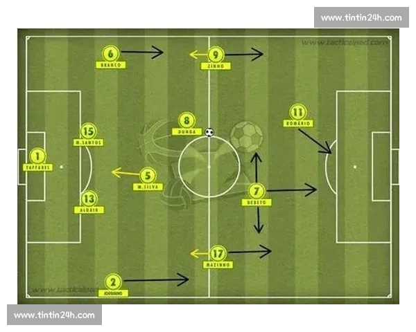 从攻防转换到控球效率解析足球比赛节奏判断技巧实战应用与战术思维提升 从攻防转换到控球效率解析足球比赛节奏判断技巧实战应用与战术思维提升