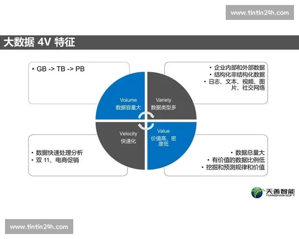 以球队数据分析为核心驱动的现代竞技战略深度研究体系构建与实践探索