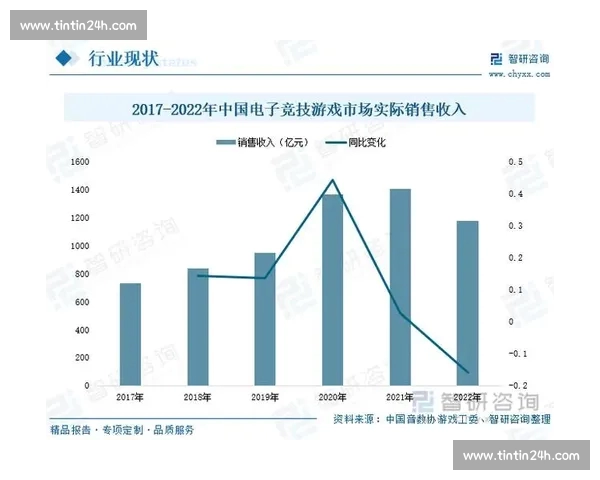 电竞比分聚焦赛事走势数据解读与胜负关键全景深度分析指南