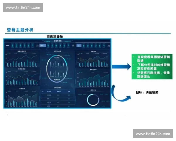 面向体育数据查询的智能分析平台与赛事洞察新标题服务升级与精准决策支持 - 副本 - 副本 (2) - 副本