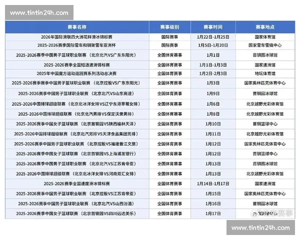 深度分析与精准预测：2026年全球热门体育赛事走势与战术趋势