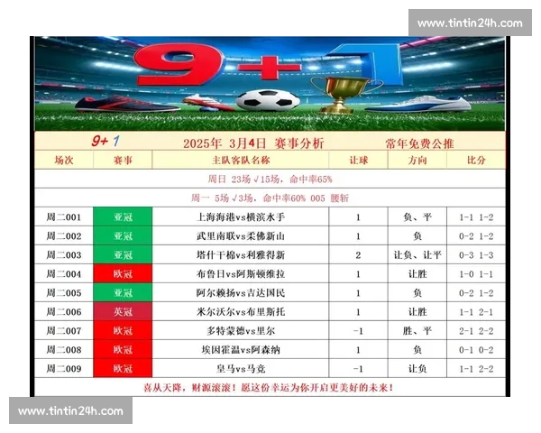 赛前数据分析与信息整理方法在足球比赛中的应用研究
