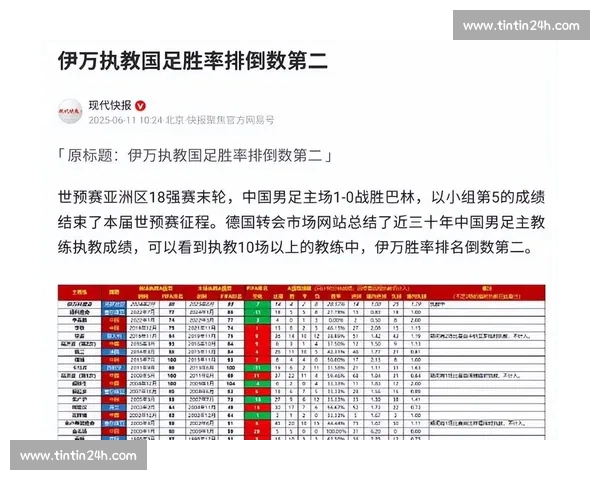 精准分析足球比赛数据 提升胜率的对比技巧与策略 精准分析足球比赛数据 提升胜率的对比技巧与策略